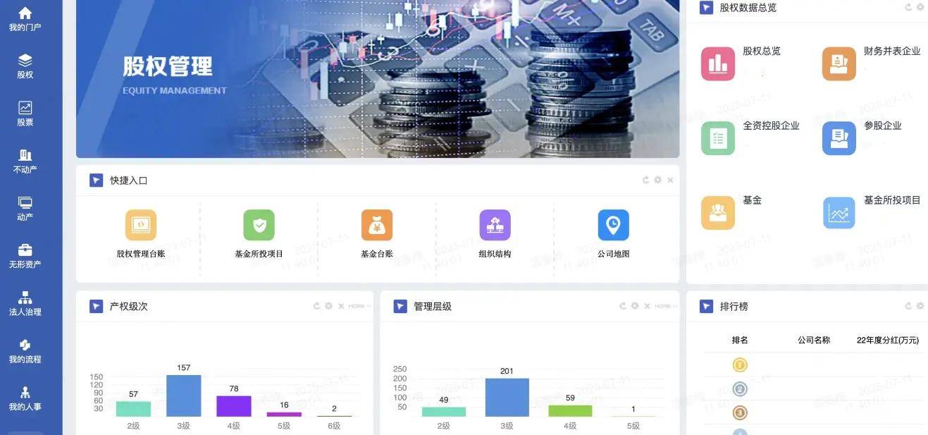 资产管理软件有哪些？10款产品深度测评，哪家好用？