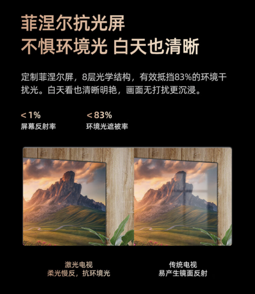 如何兼顾画质和护眼?海信激光电视给出了答案