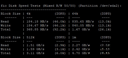 搬瓦工最新测评： BIGGERBOX PRO AMD 三网CN2GIA CMIN2优化，又一个传家宝套餐
