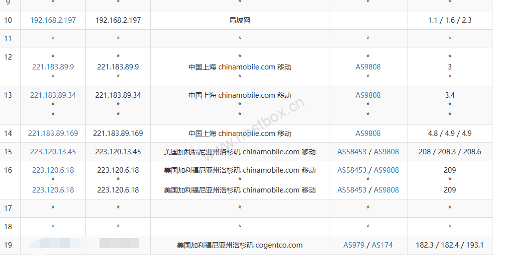 WePC：美国三网4837首测，年付最低16.25元/月