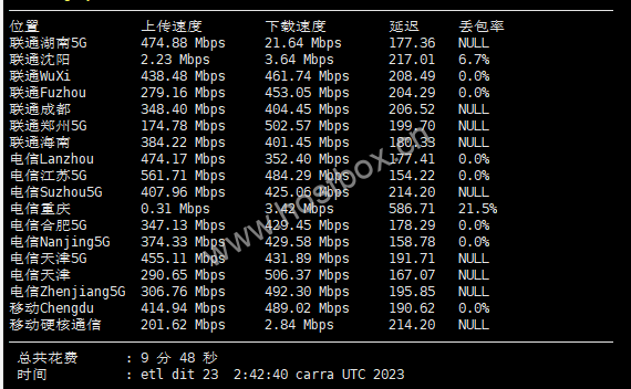 WePC：美国三网4837首测，年付最低16.25元/月