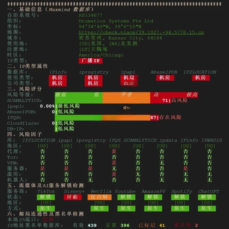 OrangeVPS 美国节点评测