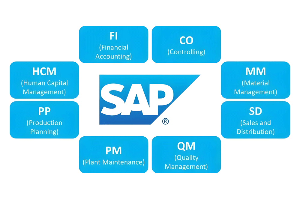 外贸ERP软件有哪些？八大热门erp软件功能测评