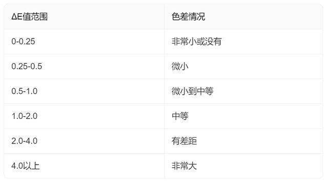 原创            创维电视评测，黑骑士A5F+ Mini LED对比海信E5Q，怎样选购更合适？
