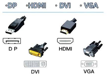 原创            DP，HDMI，DVI，VGA，电脑主机连接显示器时，这些接口要怎么选