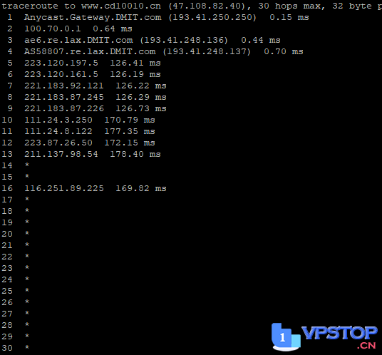 【深度实测】DMIT美国CN2 GIA VPS：硬件网络双优，但离天花板还有距离？