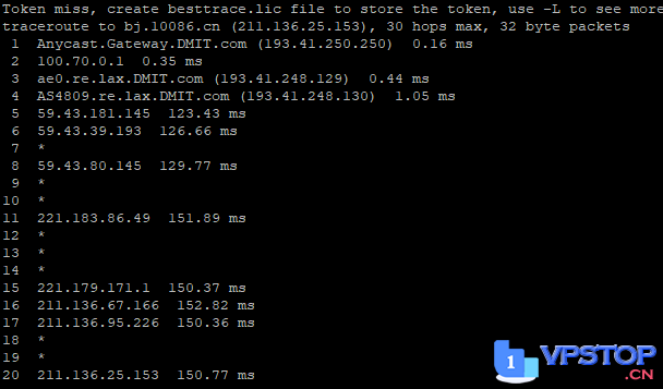 【深度实测】DMIT美国CN2 GIA VPS：硬件网络双优，但离天花板还有距离？