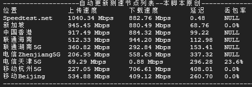 IntechDC – 印度vps测评，.87/月，原生IP/1Gbps带宽/1T流量/解锁流媒体
