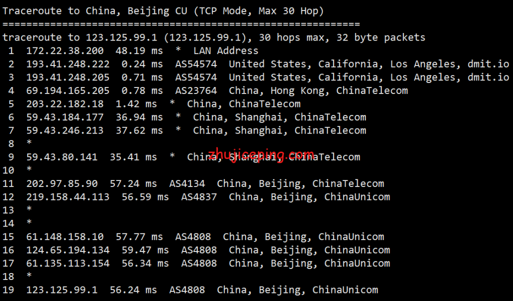 搬瓦工日本cn2 gia vps怎么样？晚高峰数据告诉你搬瓦工日本CN2怎么样