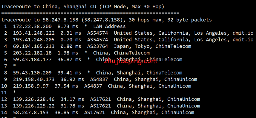 搬瓦工日本cn2 gia vps怎么样？晚高峰数据告诉你搬瓦工日本CN2怎么样