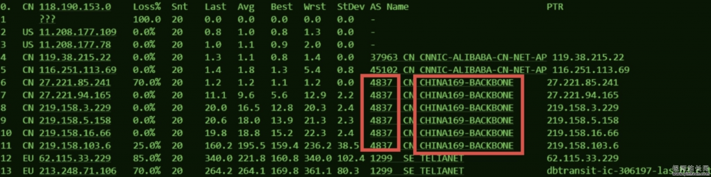 国内三大运营商宽带线路及分级介绍（电信篇）