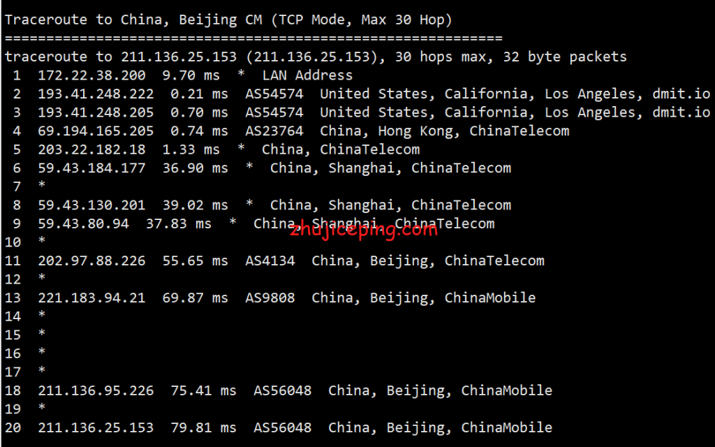 搬瓦工日本cn2 gia vps怎么样？晚高峰数据告诉你搬瓦工日本CN2怎么样