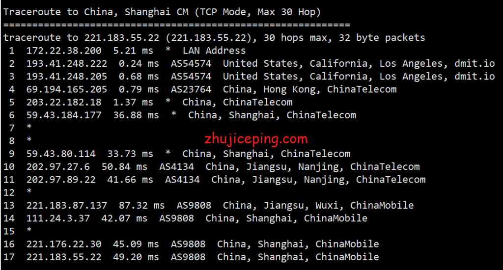 搬瓦工日本cn2 gia vps怎么样？晚高峰数据告诉你搬瓦工日本CN2怎么样