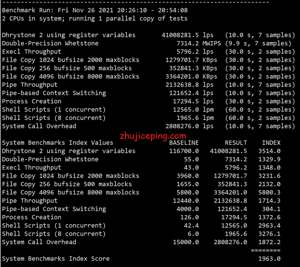 搬瓦工日本cn2 gia vps怎么样？晚高峰数据告诉你搬瓦工日本CN2怎么样