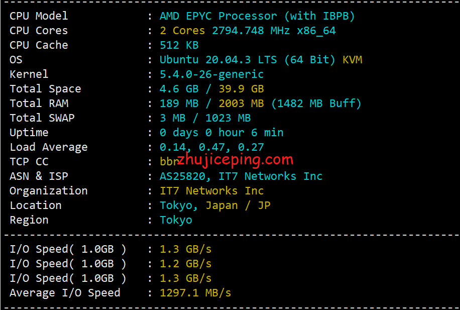 搬瓦工日本cn2 gia vps怎么样？晚高峰数据告诉你搬瓦工日本CN2怎么样