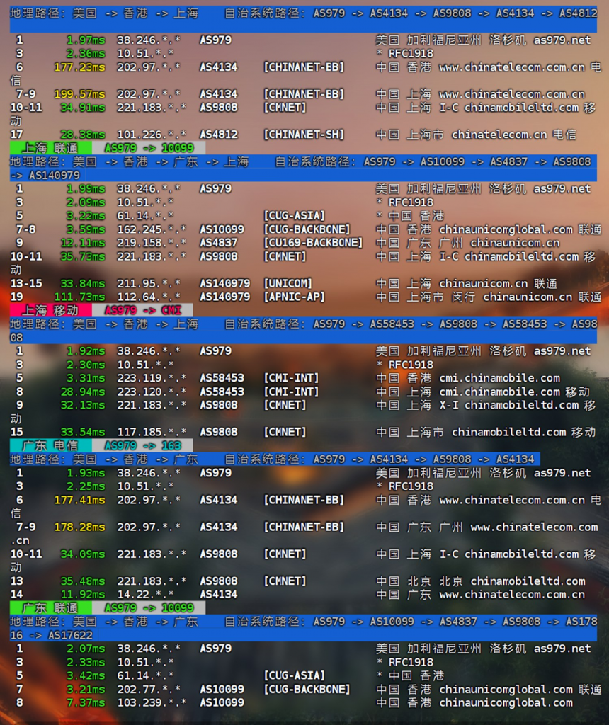 #商家投稿# 不二云：香港精品500M大宽带服务器测评与解析！