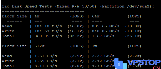 搬瓦工最新测评： BIGGERBOX PRO AMD 三网CN2GIA CMIN2优化，又一个传家宝套餐