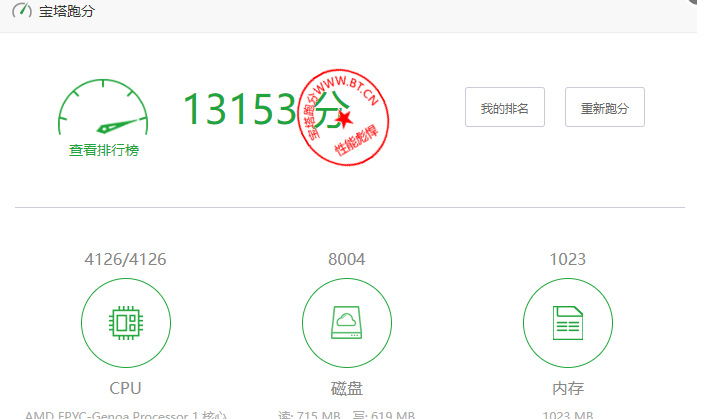搬瓦工最新测评： BIGGERBOX PRO AMD 三网CN2GIA CMIN2优化，又一个传家宝套餐