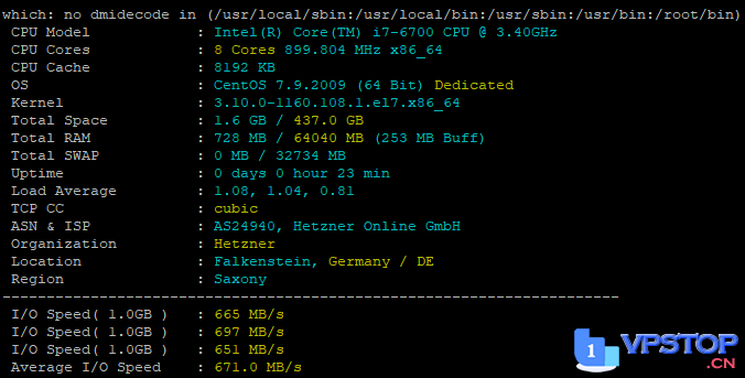Hetzner德国独立服务器（拍卖机）快速测评