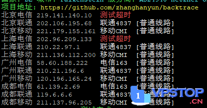 Hetzner德国独立服务器（拍卖机）快速测评
