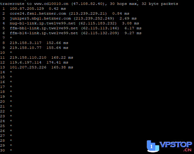 Hetzner德国独立服务器（拍卖机）快速测评