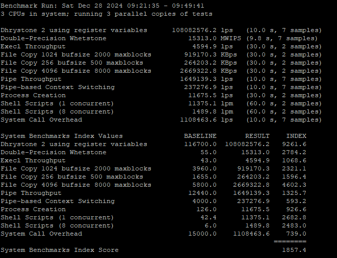 【深度测评】CloudCone多核VPS：SSD加持的性价比怪兽，这波真的血赚！