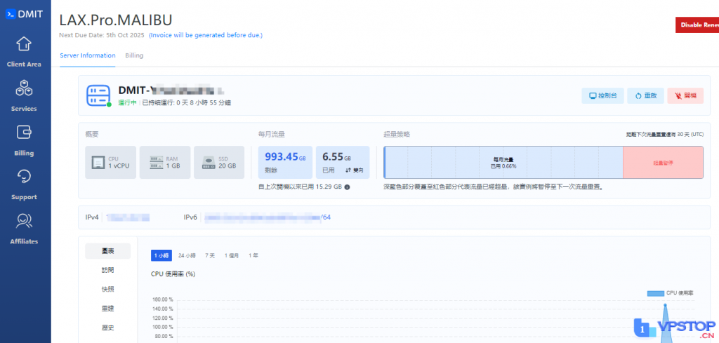 【深度实测】DMIT美国CN2 GIA VPS：硬件网络双优，但离天花板还有距离？