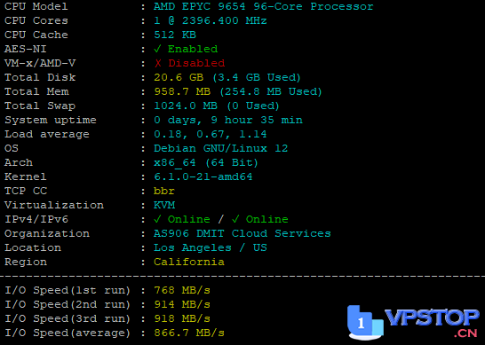 【深度实测】DMIT美国CN2 GIA VPS：硬件网络双优，但离天花板还有距离？