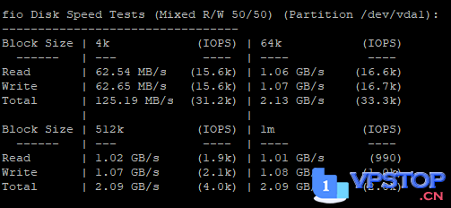 【深度实测】DMIT美国CN2 GIA VPS：硬件网络双优，但离天花板还有距离？