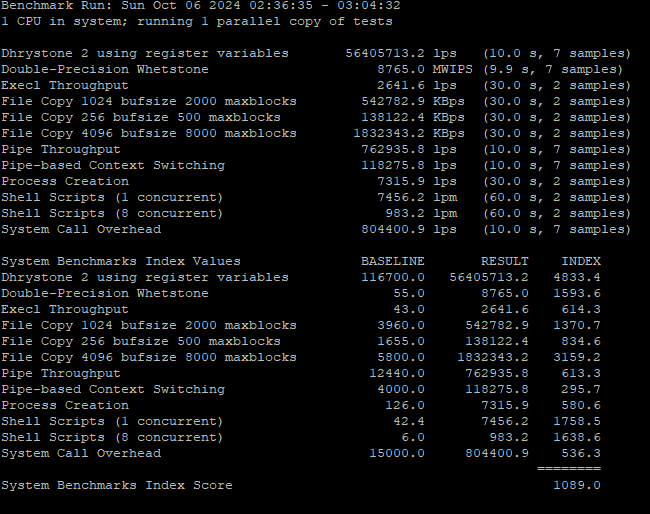 【深度实测】DMIT美国CN2 GIA VPS：硬件网络双优，但离天花板还有距离？