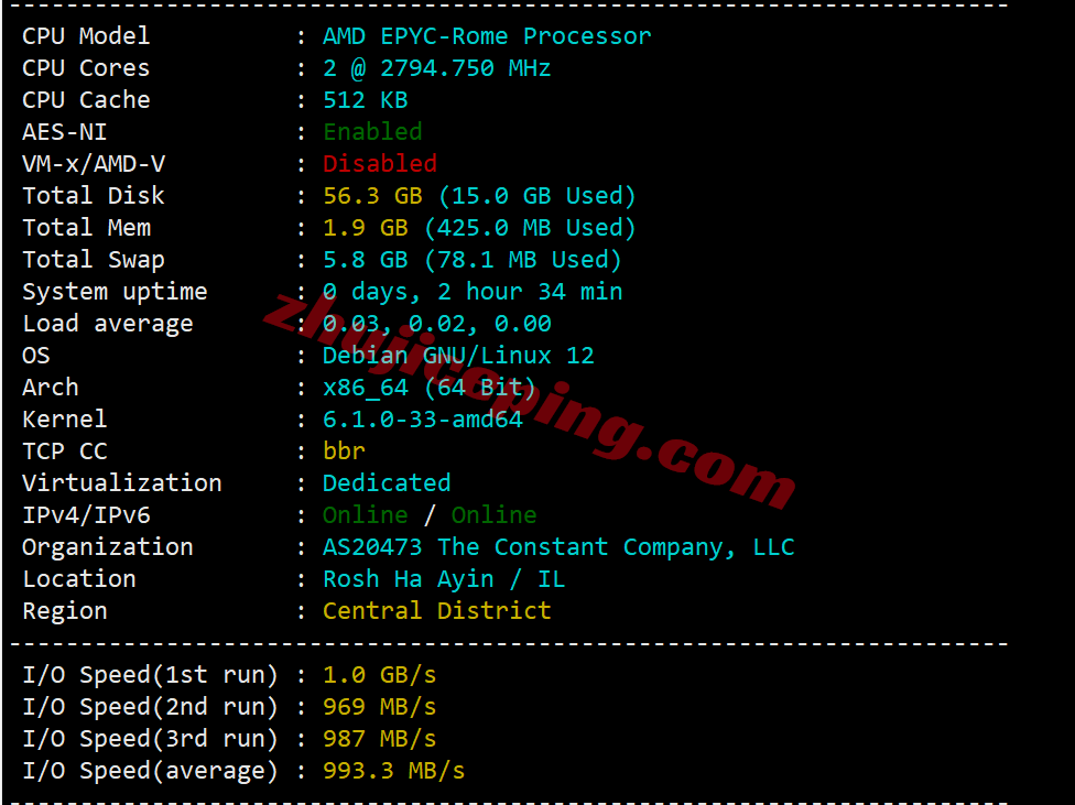 更新：详细测评Vultr以色列特拉维夫Tel Aviv, Israel的云服务器