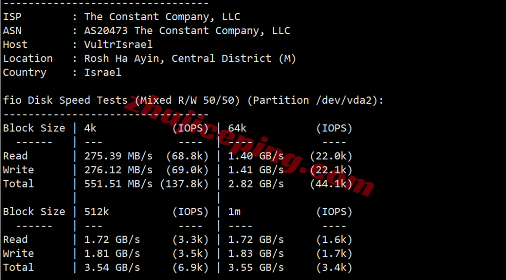 更新：详细测评Vultr以色列特拉维夫Tel Aviv, Israel的云服务器