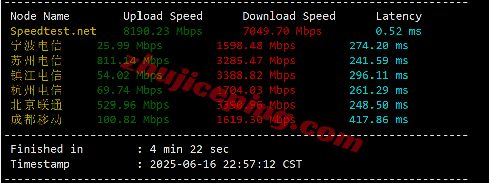 更新：详细测评Vultr以色列特拉维夫Tel Aviv, Israel的云服务器